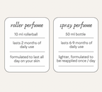 Wonderwick scent notes